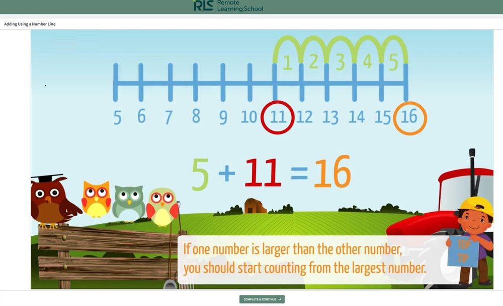 A first grade math lesson: adding on a number line