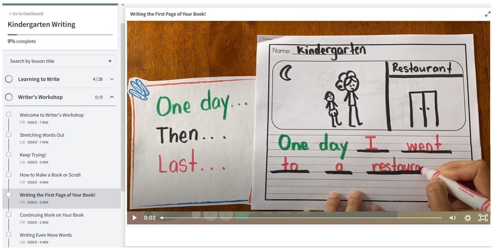 Kindergarten writer's workshop: writing the first page of a book